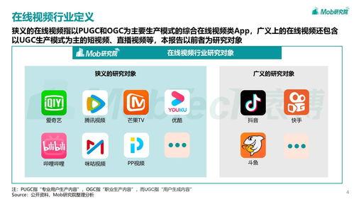 在线视频观看国内,精彩内容一网打尽